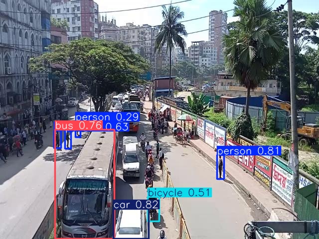 Cover image for YOLOv8 Traffic Detection for Dhaka